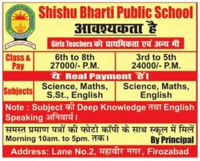 Required Female Teachers For School in Firozabad