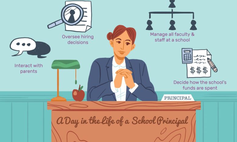 Firozabad Jobs: Required a Vice Principal and Teachers for various subjects 1 Firozabad Jobs, Education Jobs, Principal Jobs, School Jobs, Teaching Jobs Interested Candidates may Contact in Office- 8:00 am to 2:00 pm,